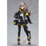 Preorder 4545784015209 Max Factory figma No.506 Girls' Frontline UMP45 มัดจำ 500 บาท
