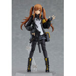 Preorder 4545784015193 Max Factory figma No.506 Girls' Frontline UMP9 มัดจำ 500 บาท