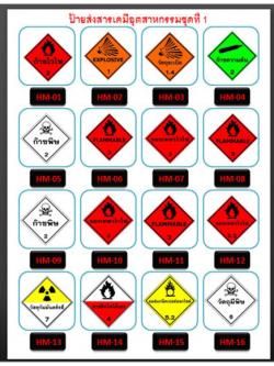 ป้ายสารเคมีอุตสาหกรรม