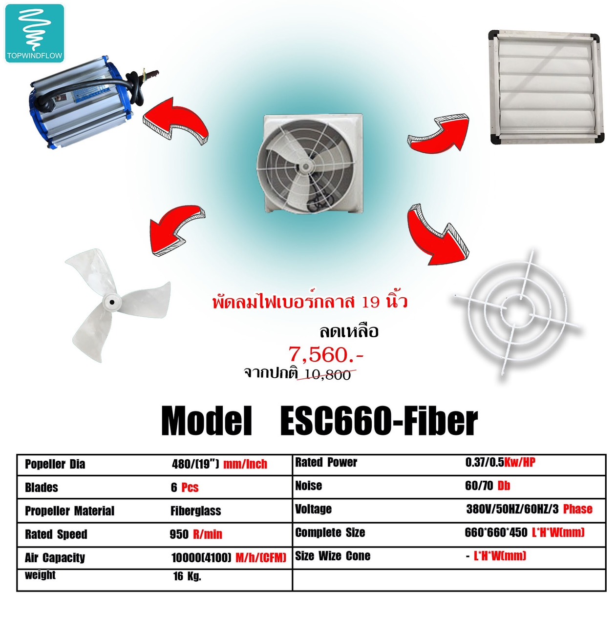 พัดลมฟาร์มไฟเบอร์กลาส ESC660-Fiber (19 นิ้ว)