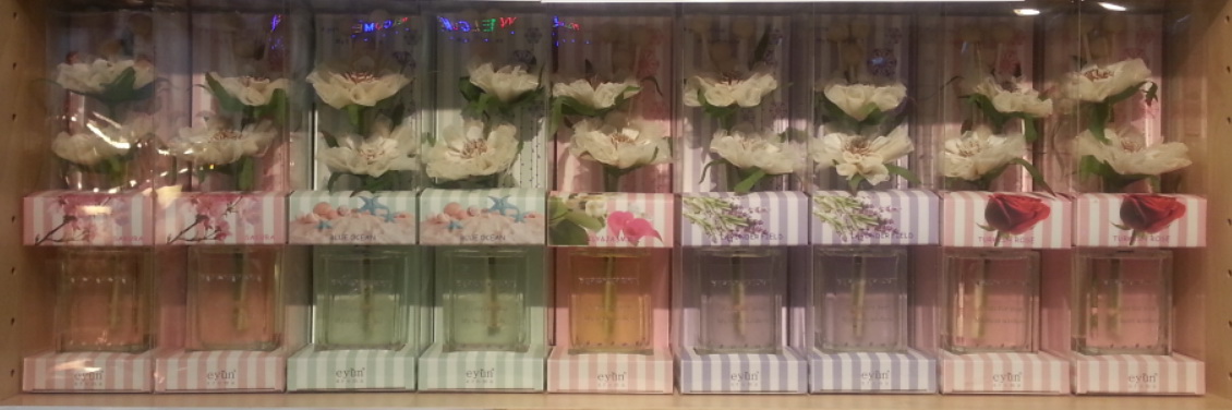 Eyun Aroma All_new pack.75ml.สินค้ายกโหล