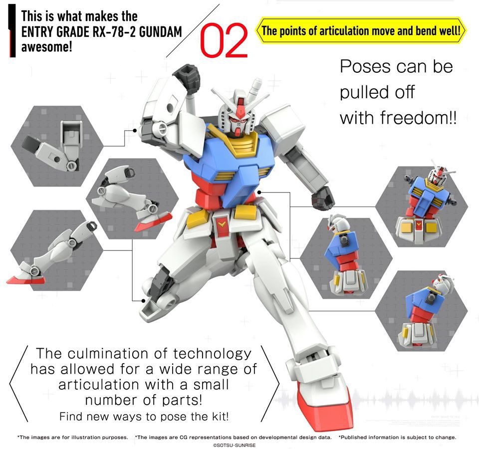 4573102607478 BANDAI SPIRITS ENTRY GRADE 1/144 RX-78-2 GUNDAM