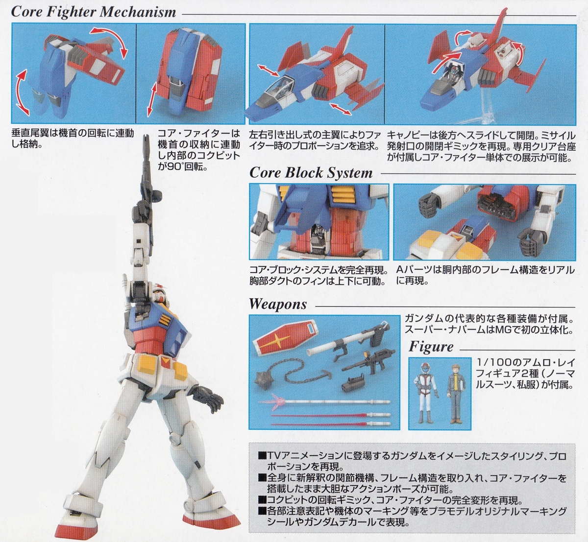 MG 1/100 RX-78-2 Gundam Ver. 2.0