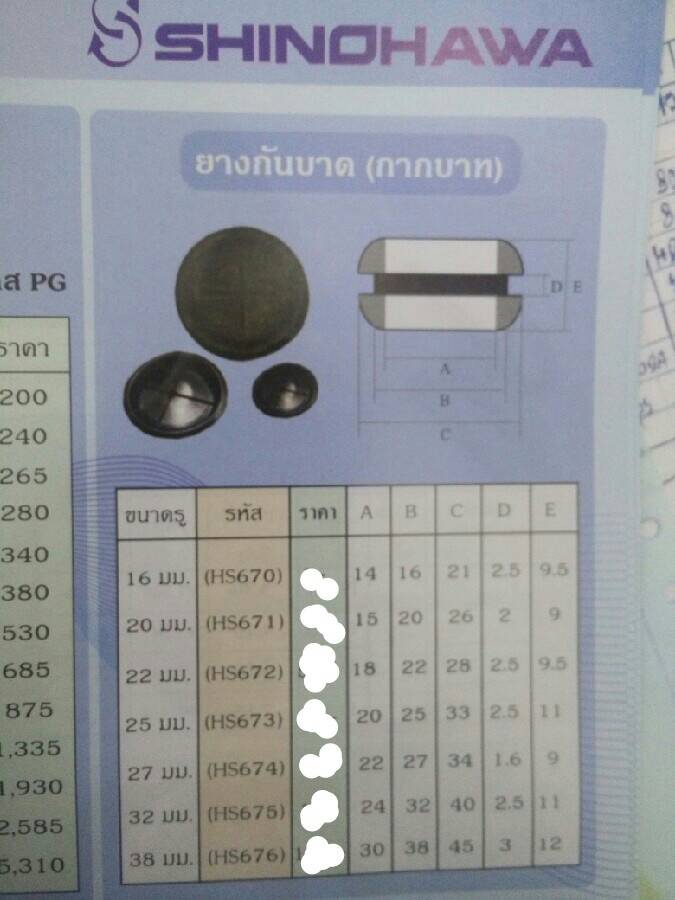 ยางกันบาด(กากบาท)Shinohawa
