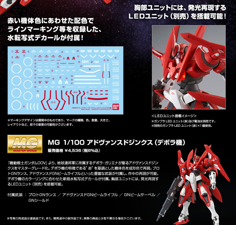 MG 1/100 GNX-604T ADVANCED GN-X DEBORAH'S CUSTOM