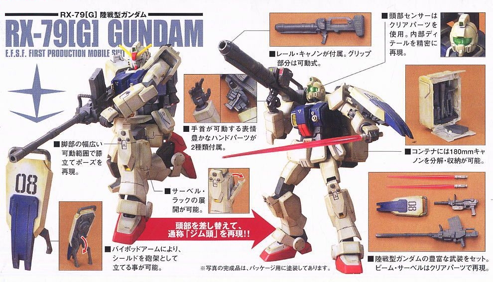 U.C. Hard Graph 1/144 RX-79(G) GUNDAM THE GROUND WAR