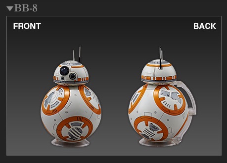 1/12 BB-8 & R2-D2
