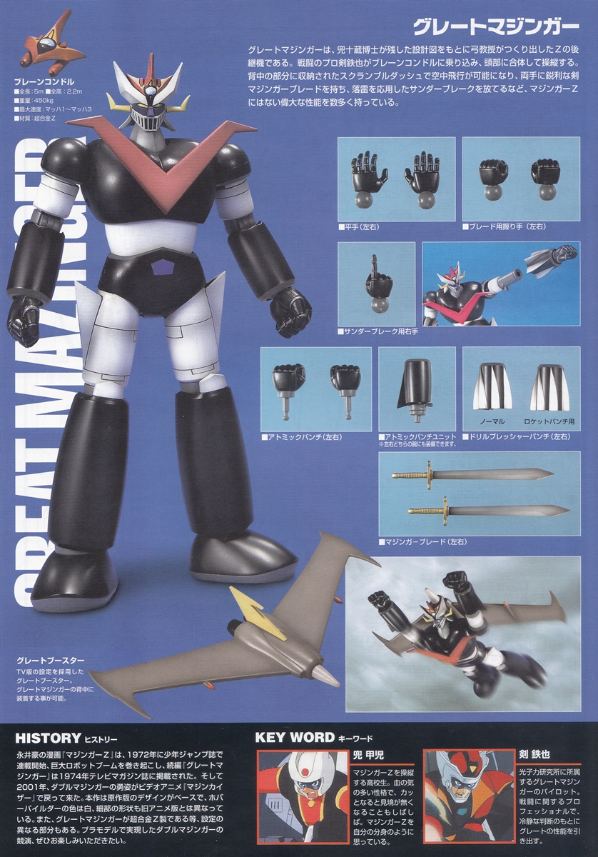 Mechanic Collection Mazinkaiser OVA Double Mazinger