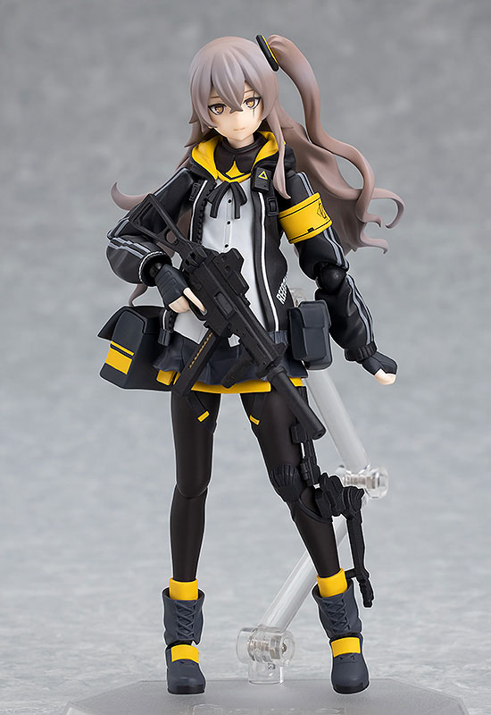 Preorder 4545784015209 Max Factory figma No.506 Girls' Frontline UMP45 มัดจำ 500 บาท