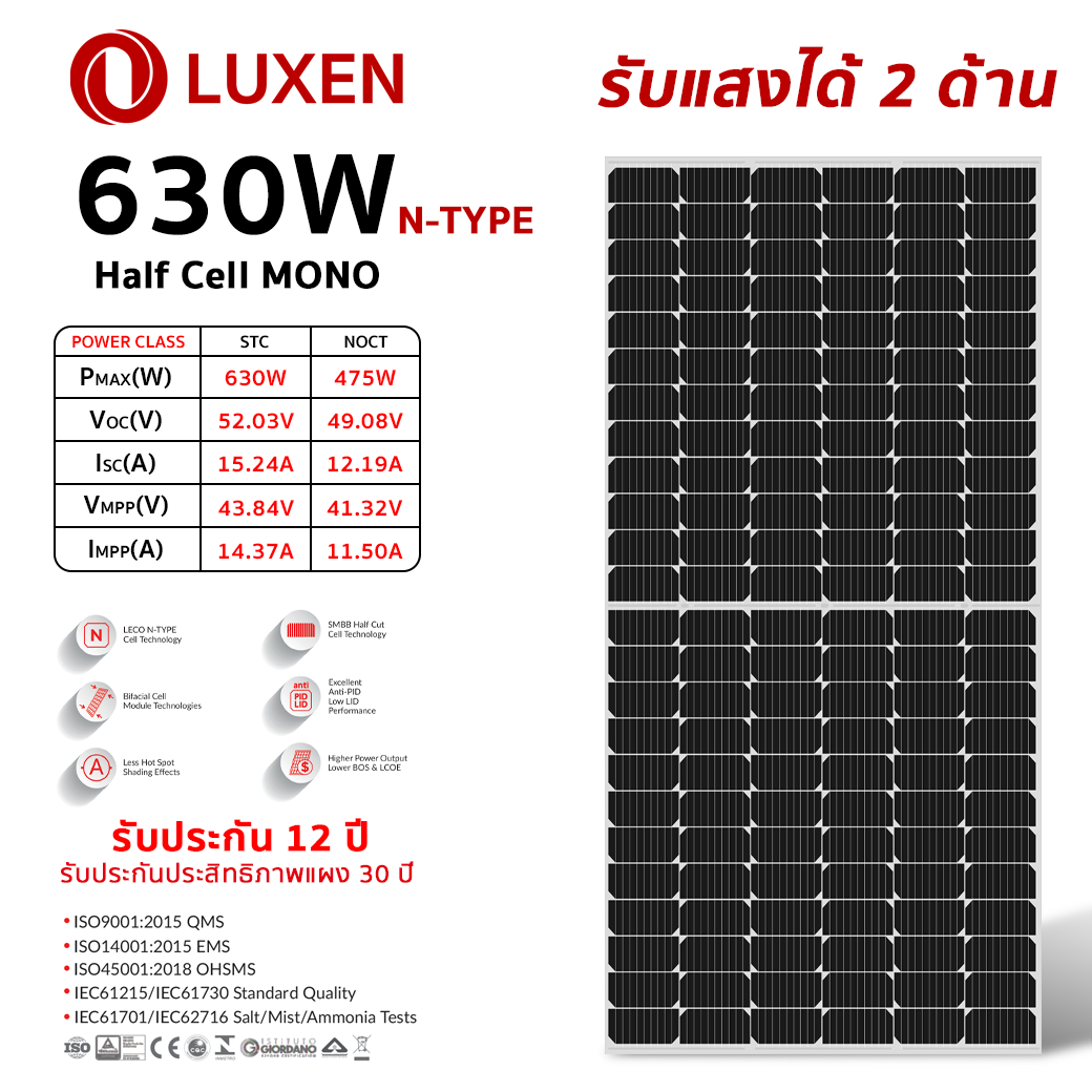 แผ่นโซล่าเซลล์ 630 วัตต์ LUXEN รับแสงแดด 2 ด้าน