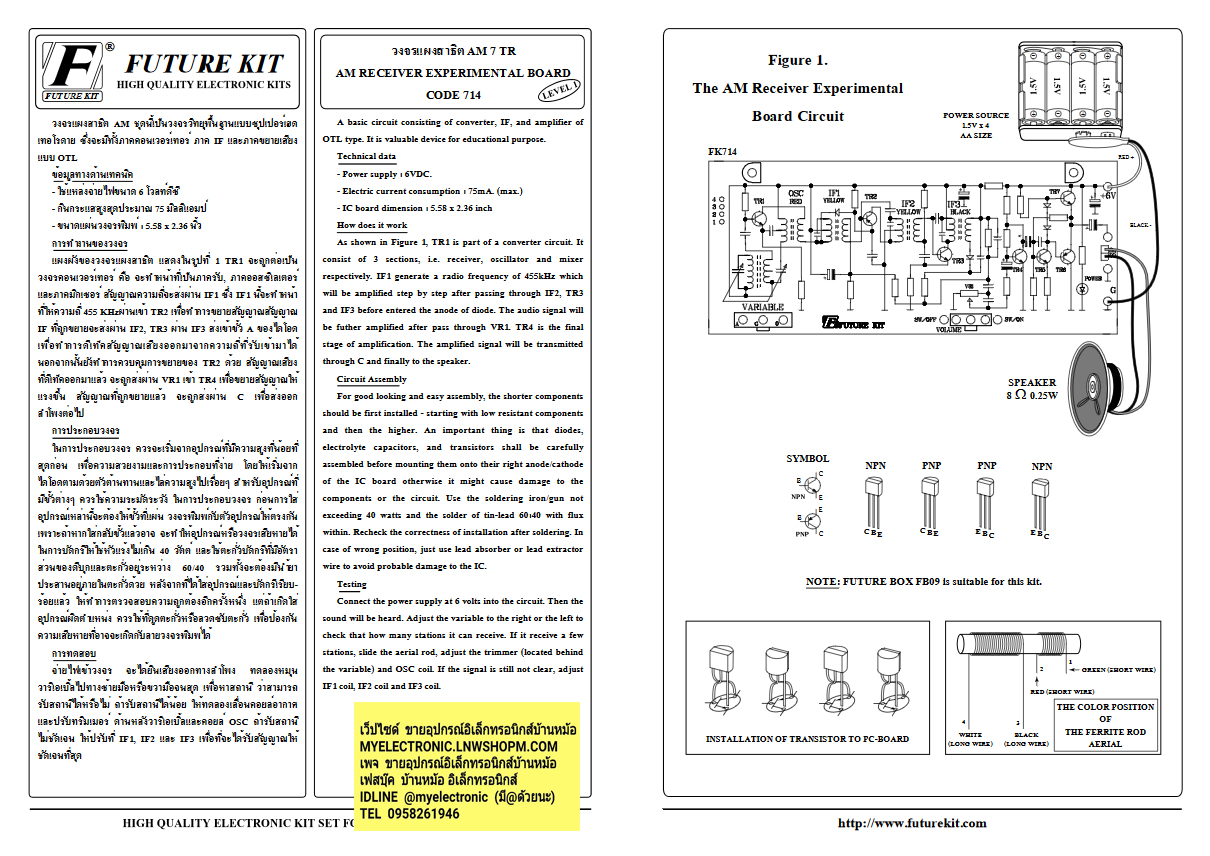 ขาย ชุดคิท FK714 วงจร แผงสาธิตAM 7TR ชุดคิท ยังไม่ประกอบ ลงปริ้น ฟิวเจอร์คิท FUTUREKIT ราคา ชุดล่ะ . . . . หน่วย บาท โครงาน อิเล็กทรอนิกส์ เพื่อการศีกษา นักเรียน นักศีกษา ฟิวเจอร์คิท FUTUREKIT