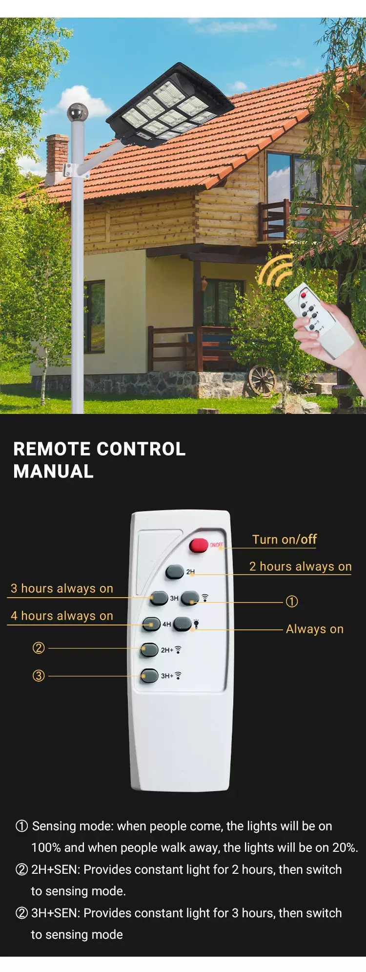 ไฟถนนโซล่าเซลล์ 6000W 5000W-HL ดีไซน์ 3D สว่างมาก แสงสีขาว ไฟพลังงานแสงอาทิตย์ โคมไฟสปอร์ตไลท์ ไฟติดผนัง