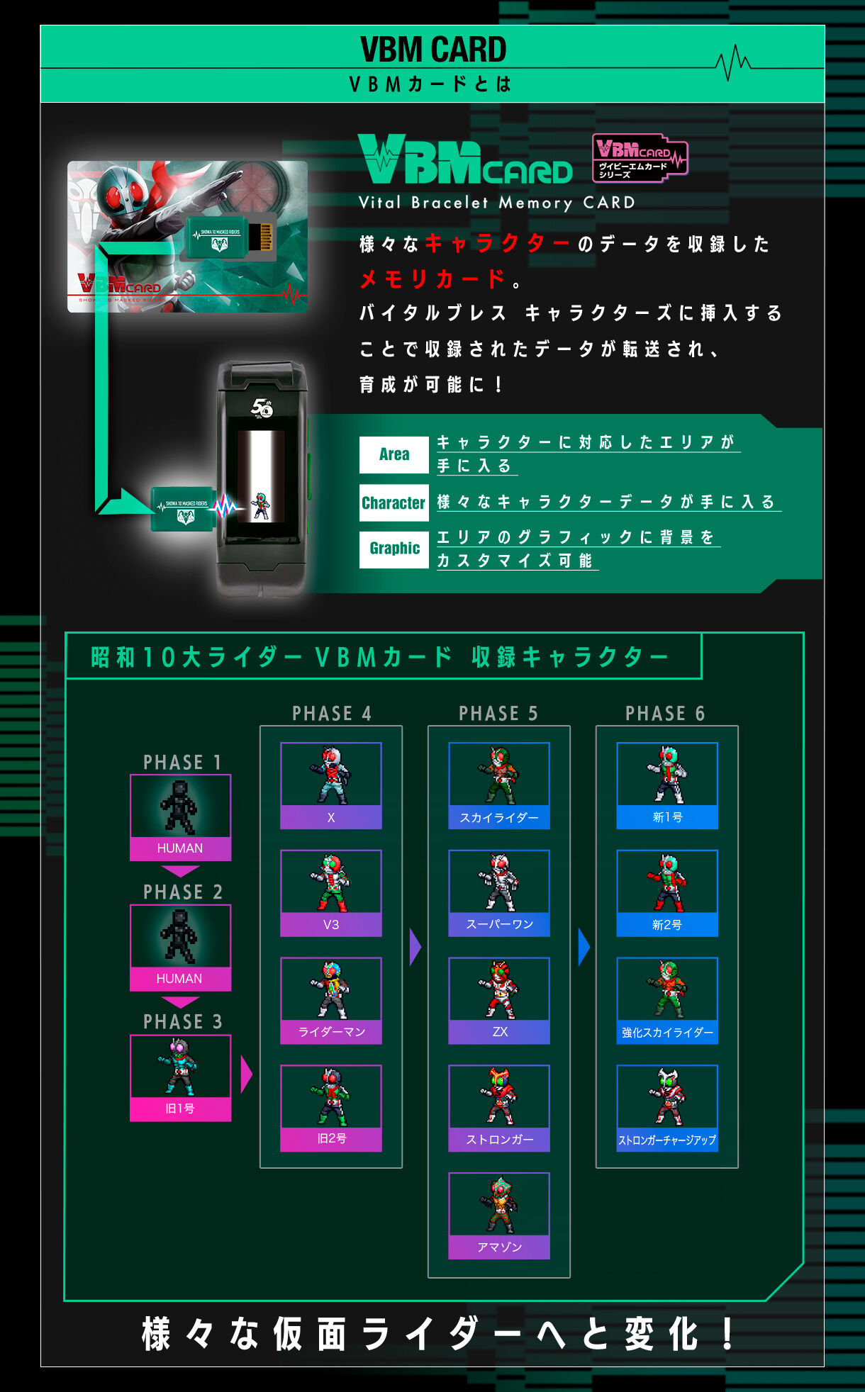 8072376 BANDAI SPIRITS VITAL BRACELET CHARACTERS KAMEN RIDER 50th EDITION