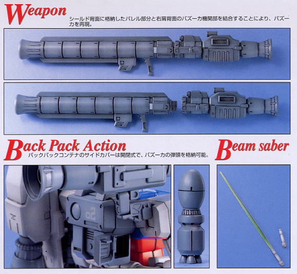 1063536 BANDAI SPIRITS MG 1/100 RX-78 GP02A