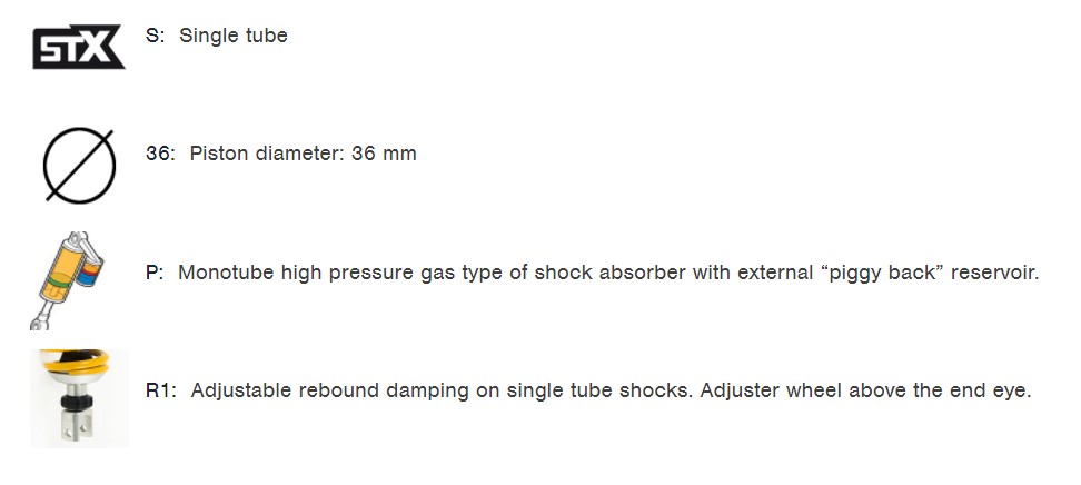 โช็คอัพ OHLINS FOR YAMAHA XMAX300