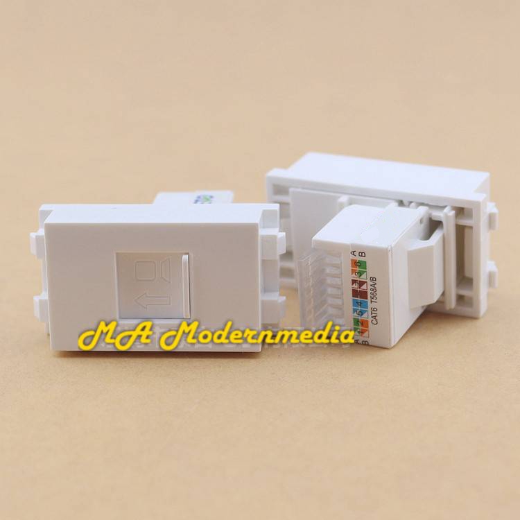 หน้ากาก Lan Cat6