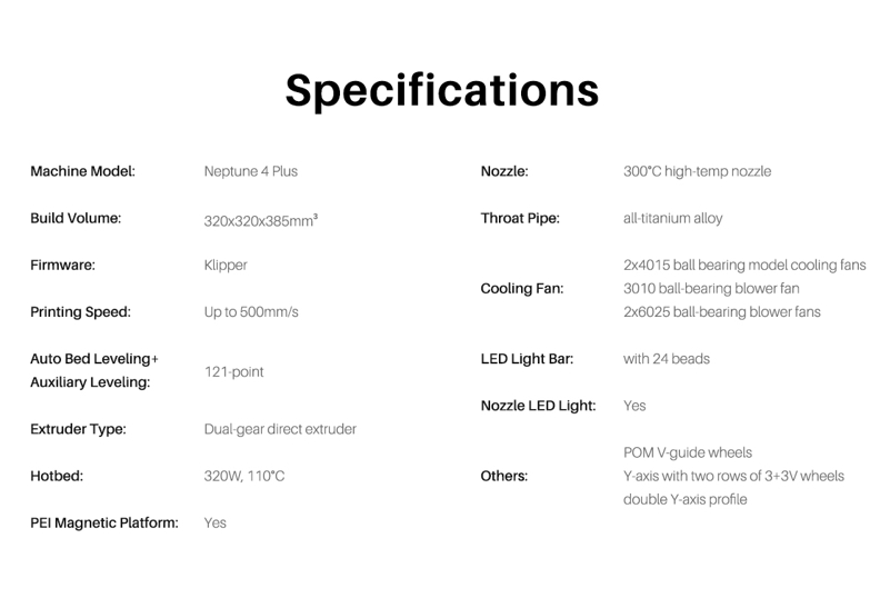 เครื่องพิมพ์ 3 มิติ (3D Printer) Elegoo Neptune 4 Plus by In2real3d