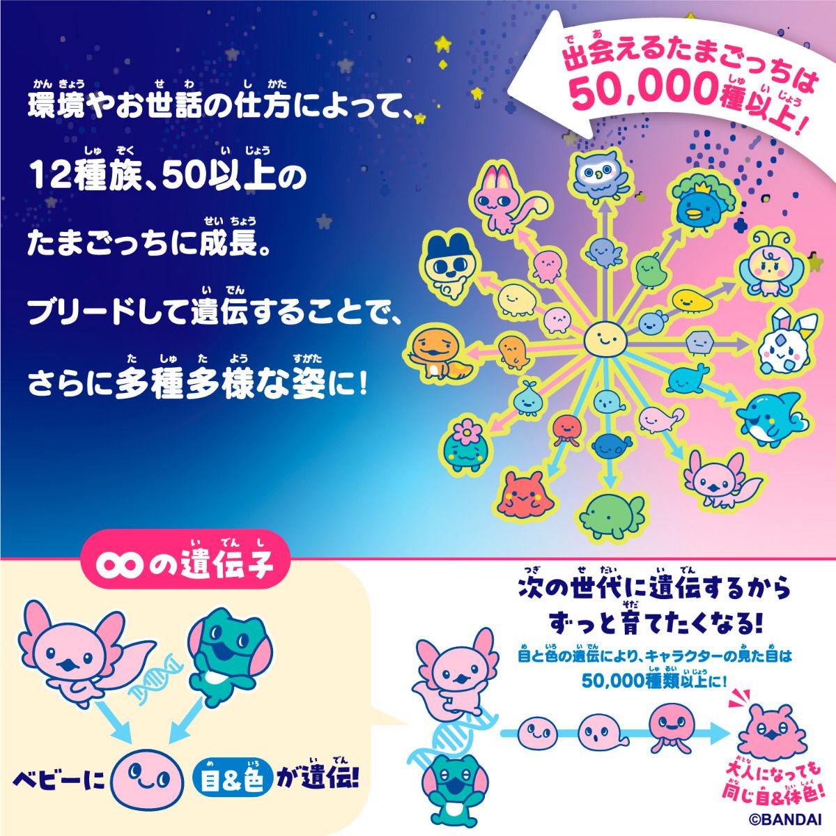 Preorder มี 4 สี เลือกได้ TAMAGOTCHI PARADISE