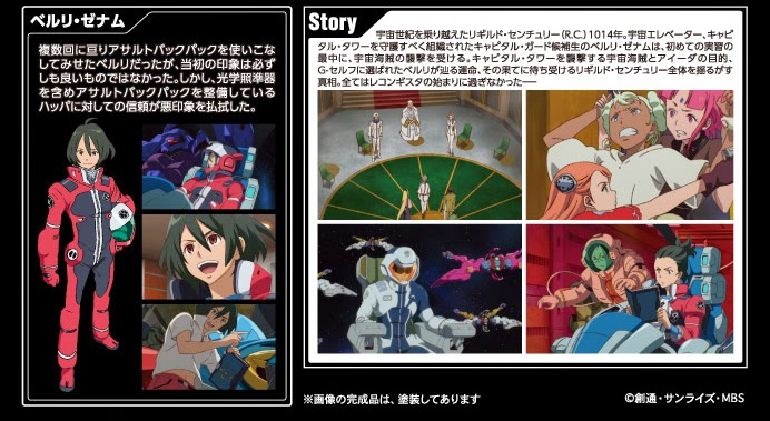 HG 1/144 Gundam G-Self (Assault Pack Equipped)