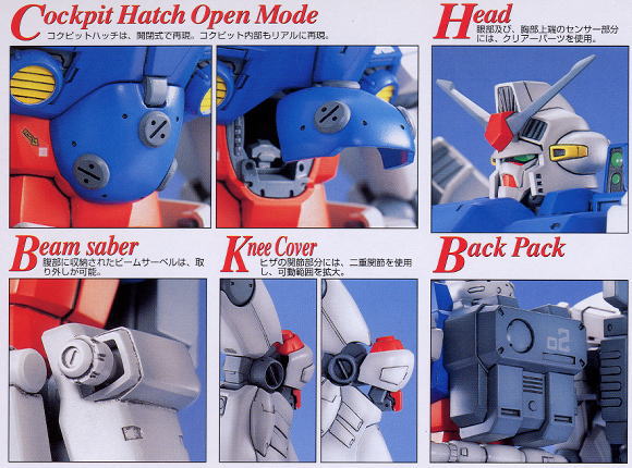1063536 BANDAI SPIRITS MG 1/100 RX-78 GP02A