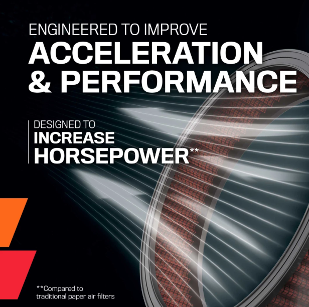 กรองอากาศ K&N HARLEY DAVIDSON TOURING ROAD GLIDE (HD 1499)