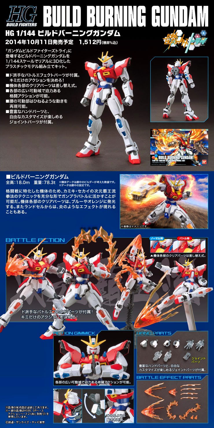 1060373 HG 1/144 Build Burning Gundam