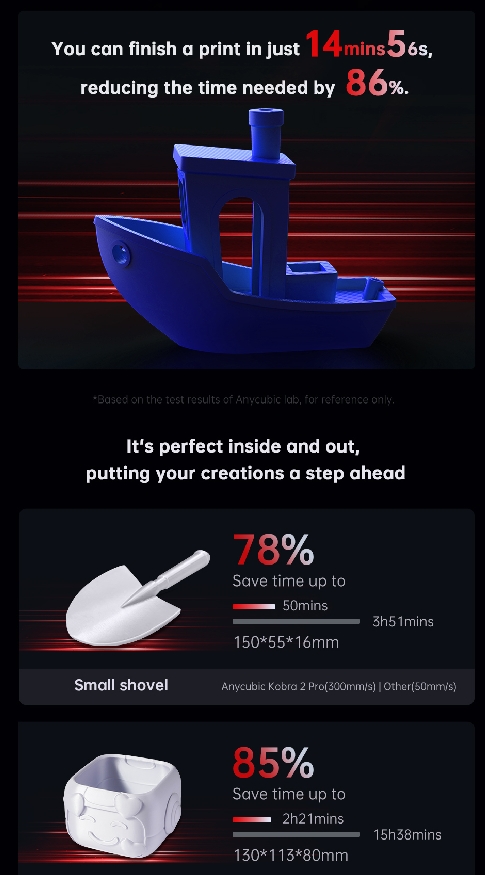 เครื่องพิมพ์ 3 มิติ (3D Printer) Anycubic Kobra 2 Pro by In2real3d