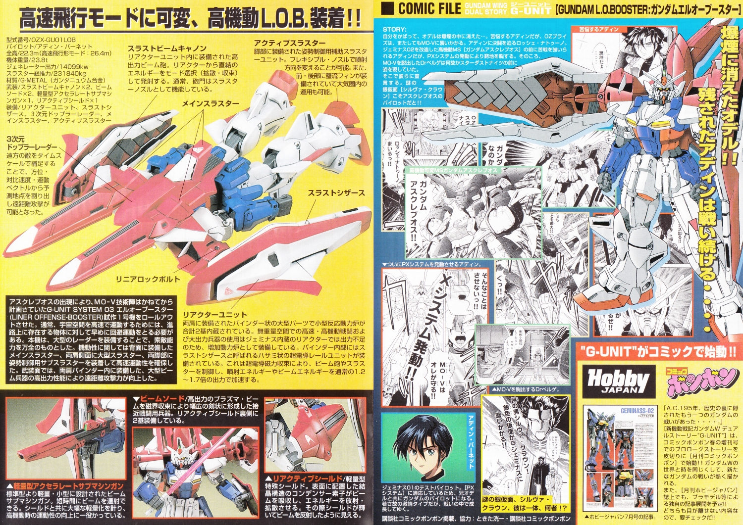 BANDAI SPIRITS GUNDAM WING DUAL STORY G-UNIT HG 1/144 GUNDAM L.O.BOOSTER