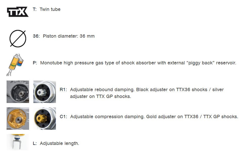 โช๊คอัพแต่ง OHLINS DU468 FOR DUCATI PANIGALE V4