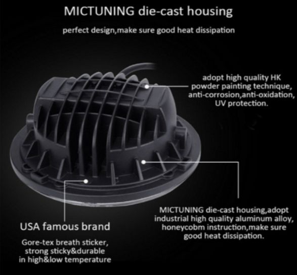 สปอตไลท์แนวช้อปเปอร์
