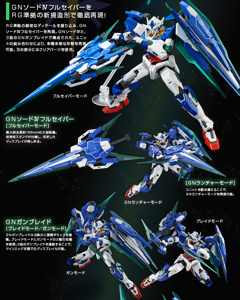 RG 1/144 OO Qan[t] Full Saber