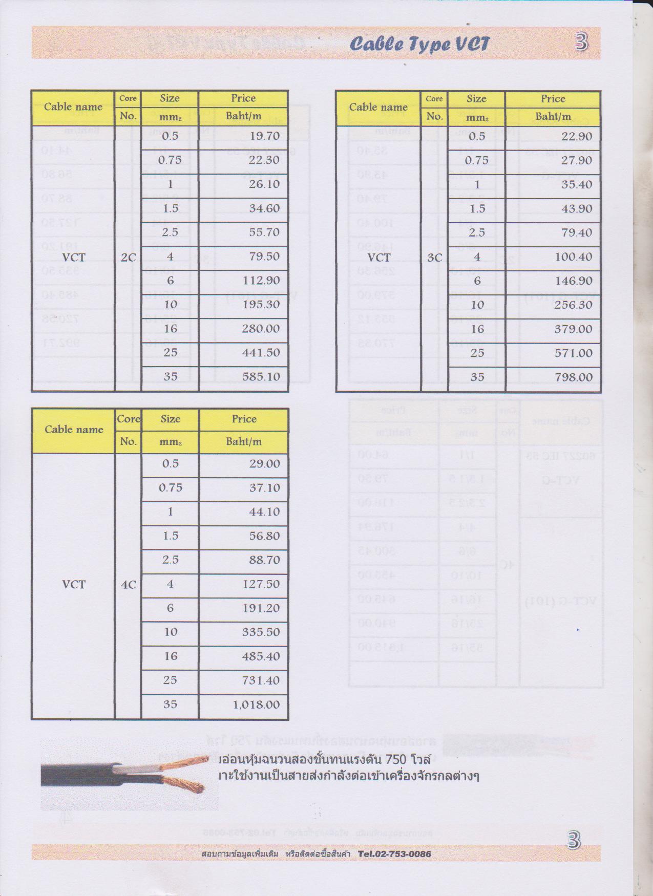 สายไฟ VCT