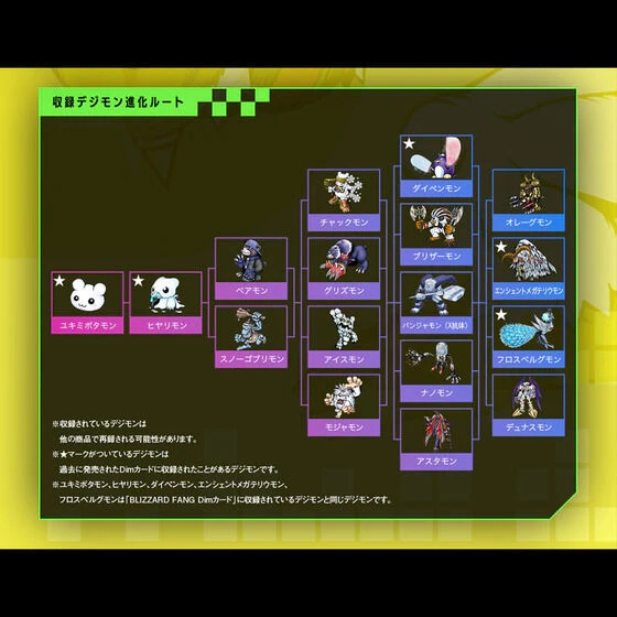 8082524 BANDAI Digimon Dim Card set EX3 Digimon Frontier Spirit of Flame