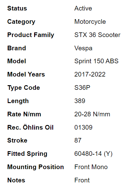 โช๊คหน้า OHLINS FOR VESPA SPRINT125/150 2017-2019 / primavera 2020 PI 801