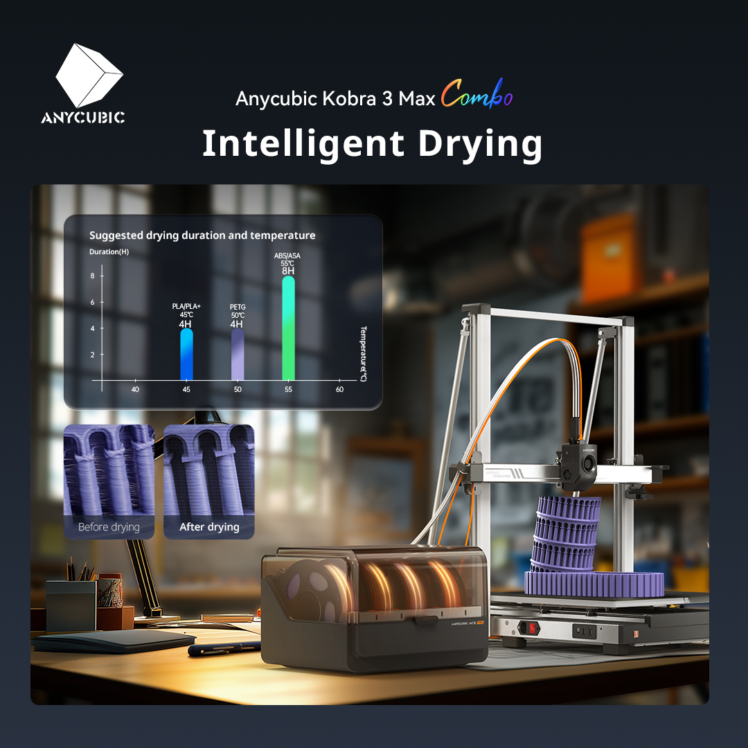 เครื่องพิมพ์ 3 มิติ , 3D Printer : Anycubic Kobra 3 Max Combo by In2Real3d