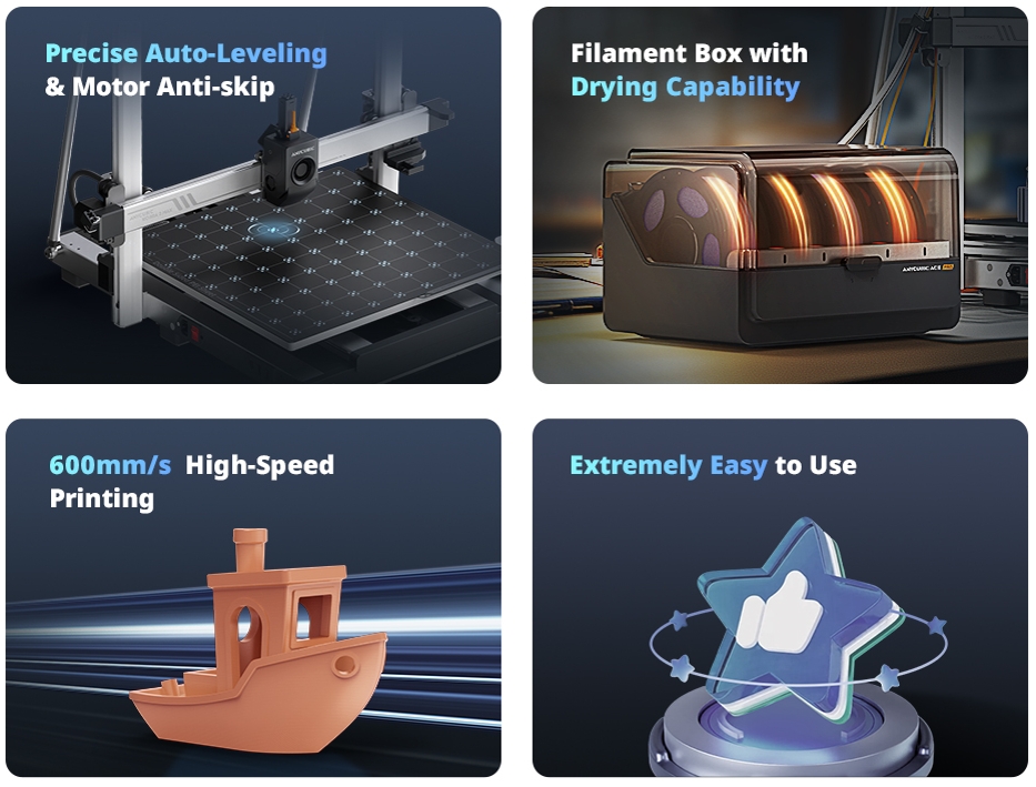 เครื่องพิมพ์ 3 มิติ , 3D Printer : Anycubic Kobra 3 Max Combo by In2Real3d