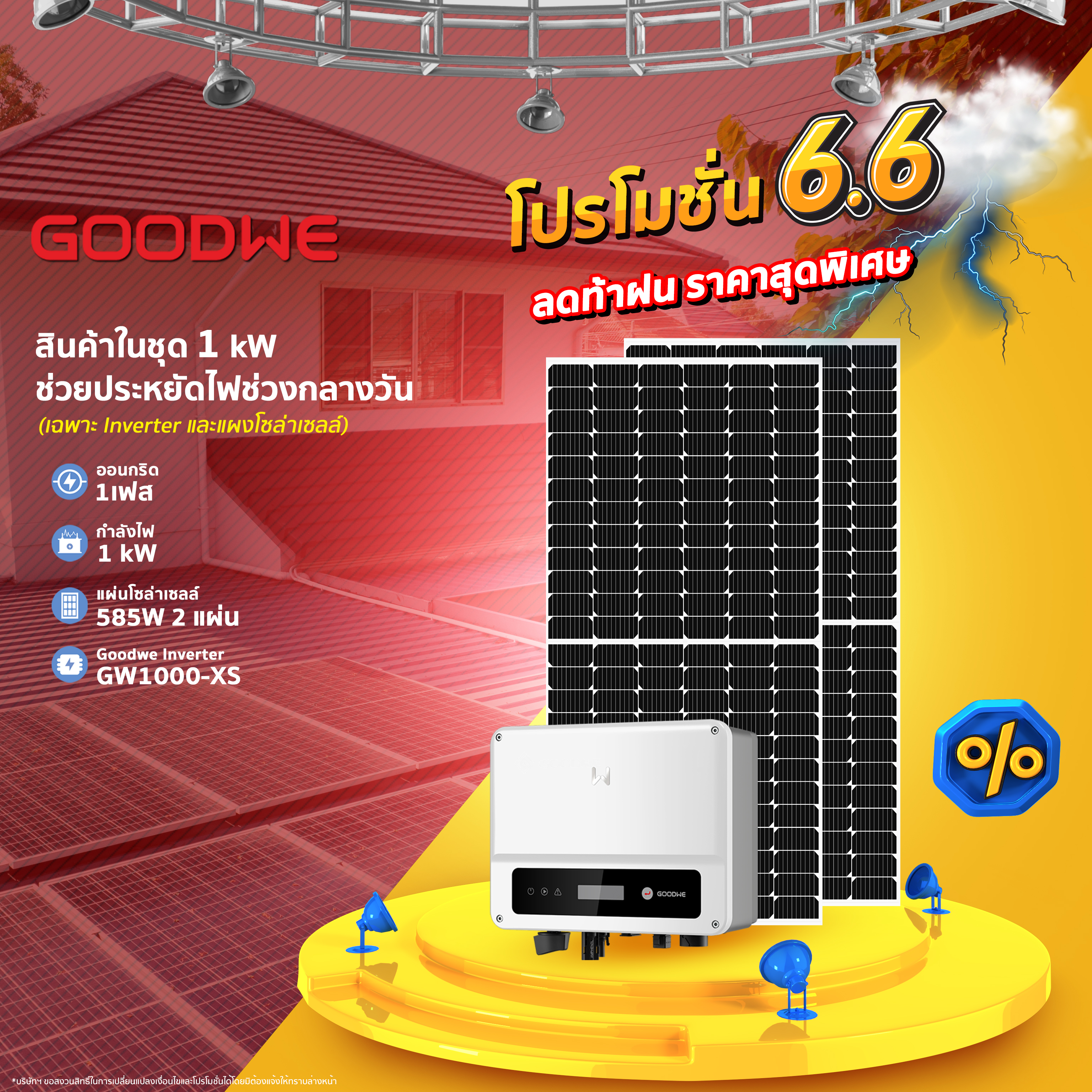 ชุดโซล่าเซลล์ 1kW 1Phase (โปรโมชั่น)