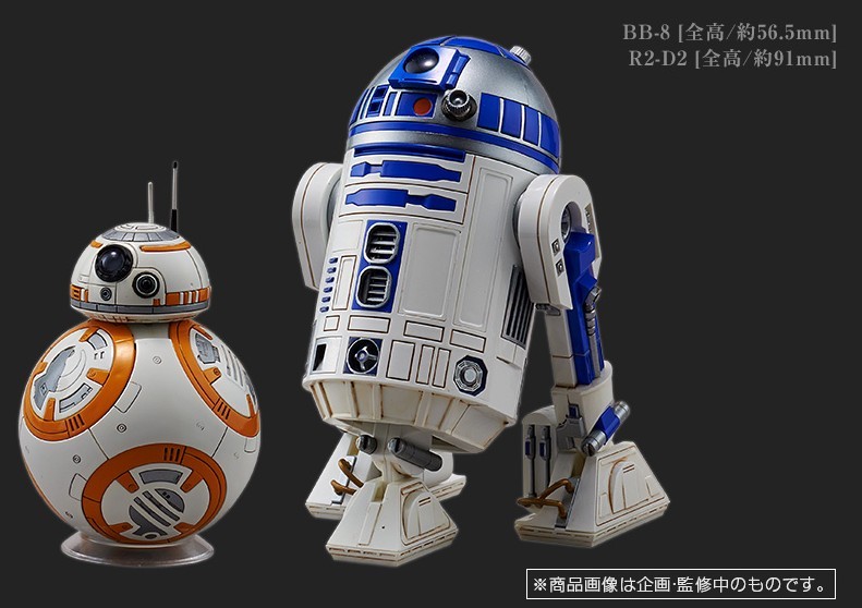 1/12 BB-8 & R2-D2