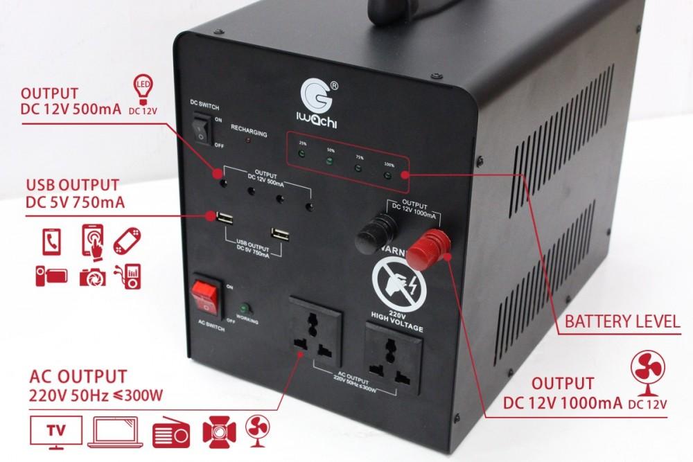 SOLAR POWER KIT SYSTEM INVERTER ชุดสำรองไฟ โซล่าเซลล์ อเนกประสงค์ 220V. 300W ยี่ห้อ IWACHI เครื่องสำรองไฟ Solarcell ชุดสำรองพลังงานแสงอาทิตย์ อุปกรณ์ครบชุด ( ชุดสำรองไฟ+โซล่าเซลล์ แผงโซล่าเซลล์ หลอดไฟ 12V 3 หลอด + Adaptor + สายชาร์ท + สายไฟ ) ช่วยปร