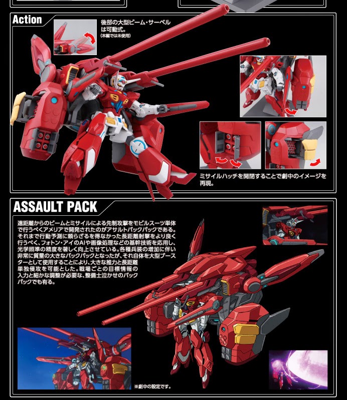 HG 1/144 Gundam G-Self (Assault Pack Equipped)