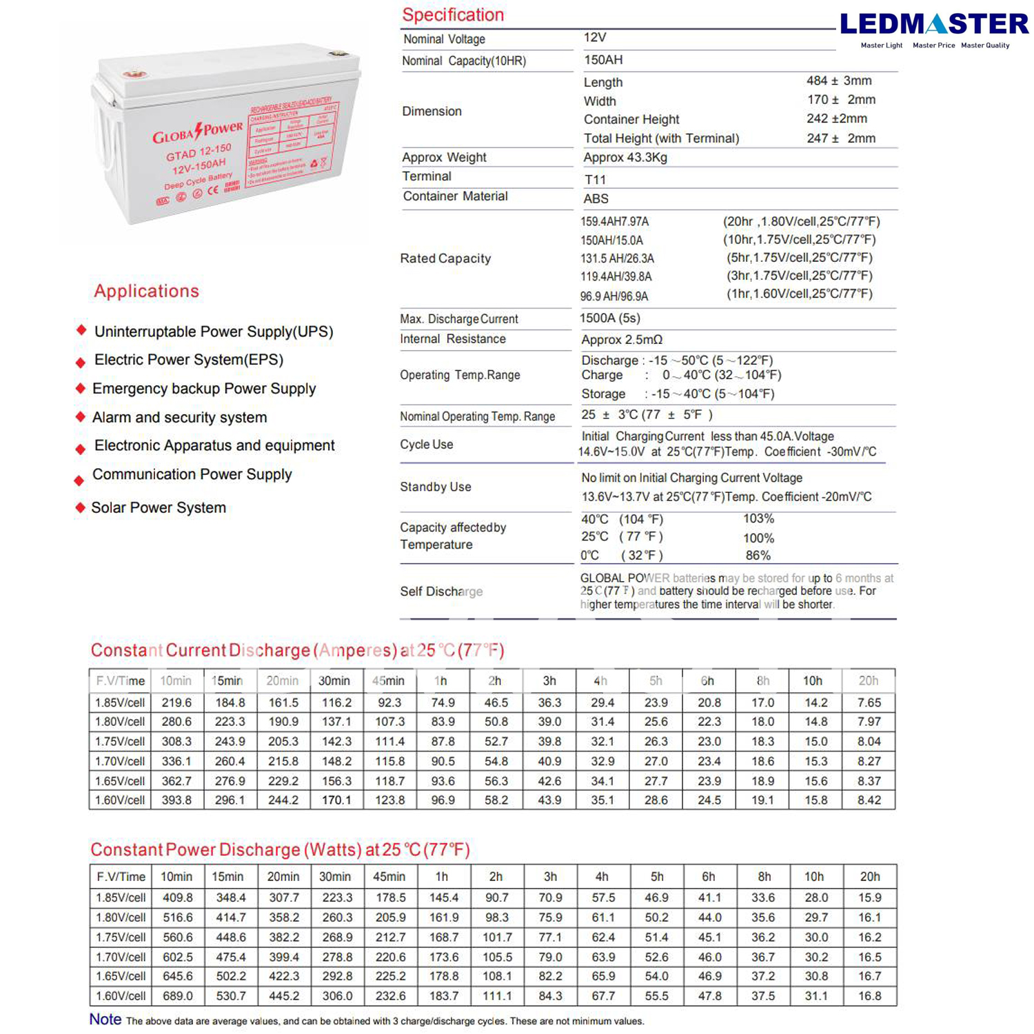 แบตเตอรี่แห้ง 12V รุ่น GTAD (12-150 AH) Battery Deep cycle เกรด A เพื่อโซล่าเซลล์