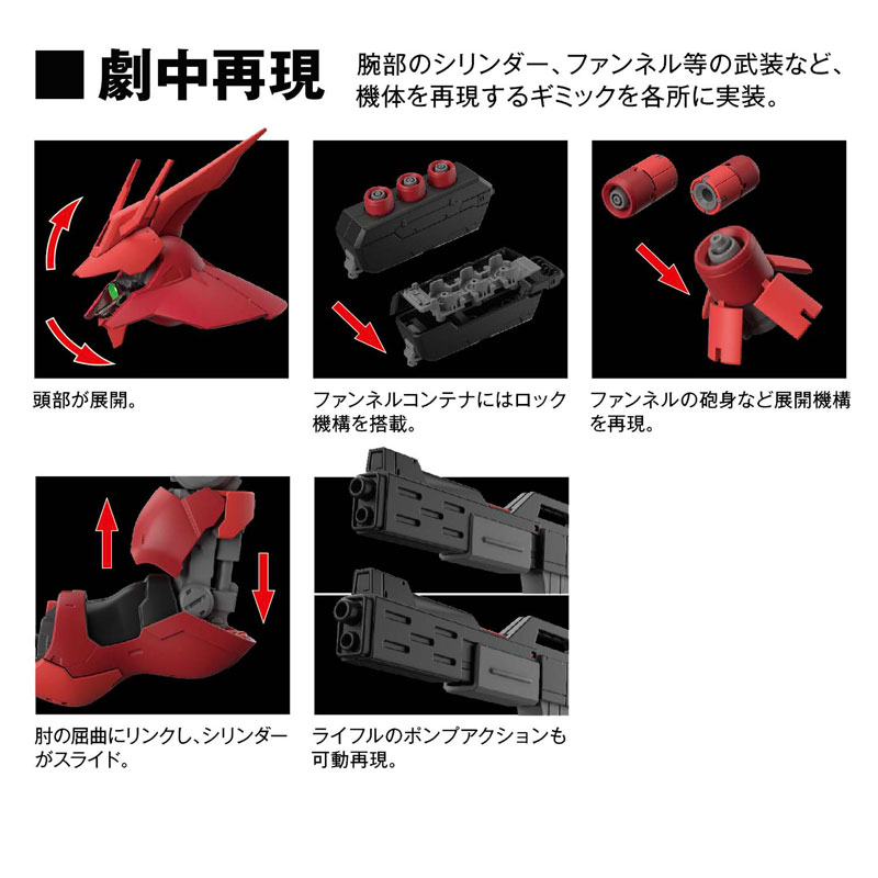 1061605 BANDAI SPIRITS RG 1/144 MSN-04 Sazabi