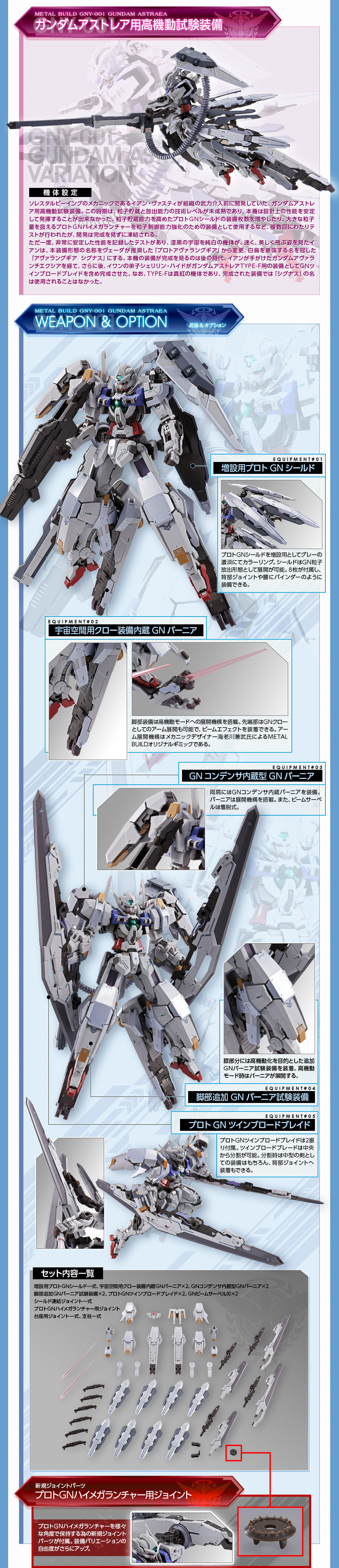 METAL BUILD GUNDAM ASTRAEA HIGH MANEUVER TEST PACK