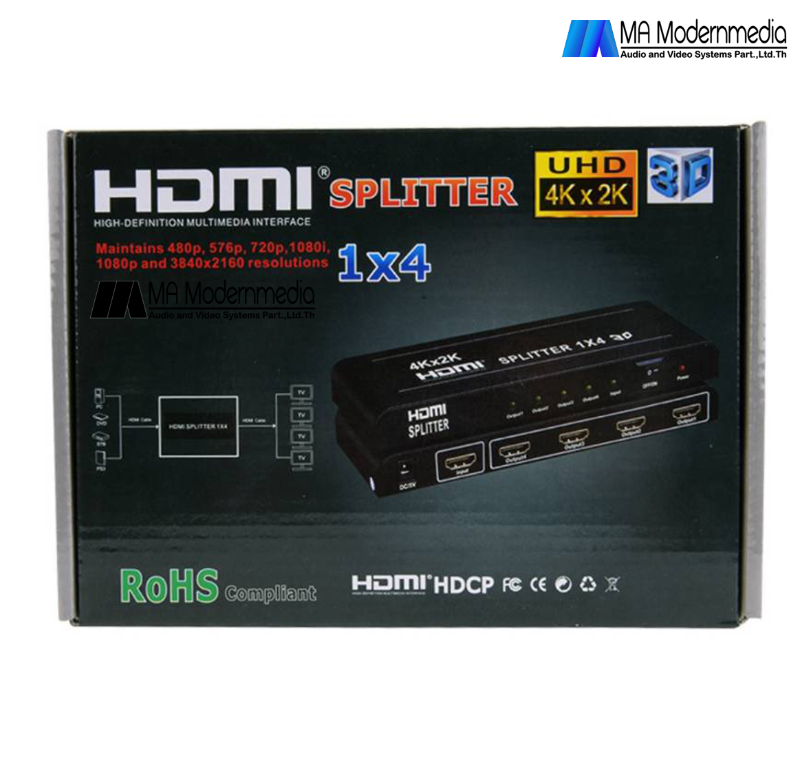 HD104K HDMI Splitter 4K*2K 1in-to-4out Support 3D
