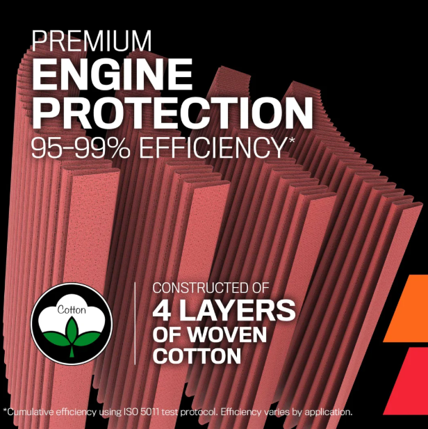 กรองอากาศ K&N HARLEY DAVIDSON TOURING ROAD GLIDE (HD 1499)