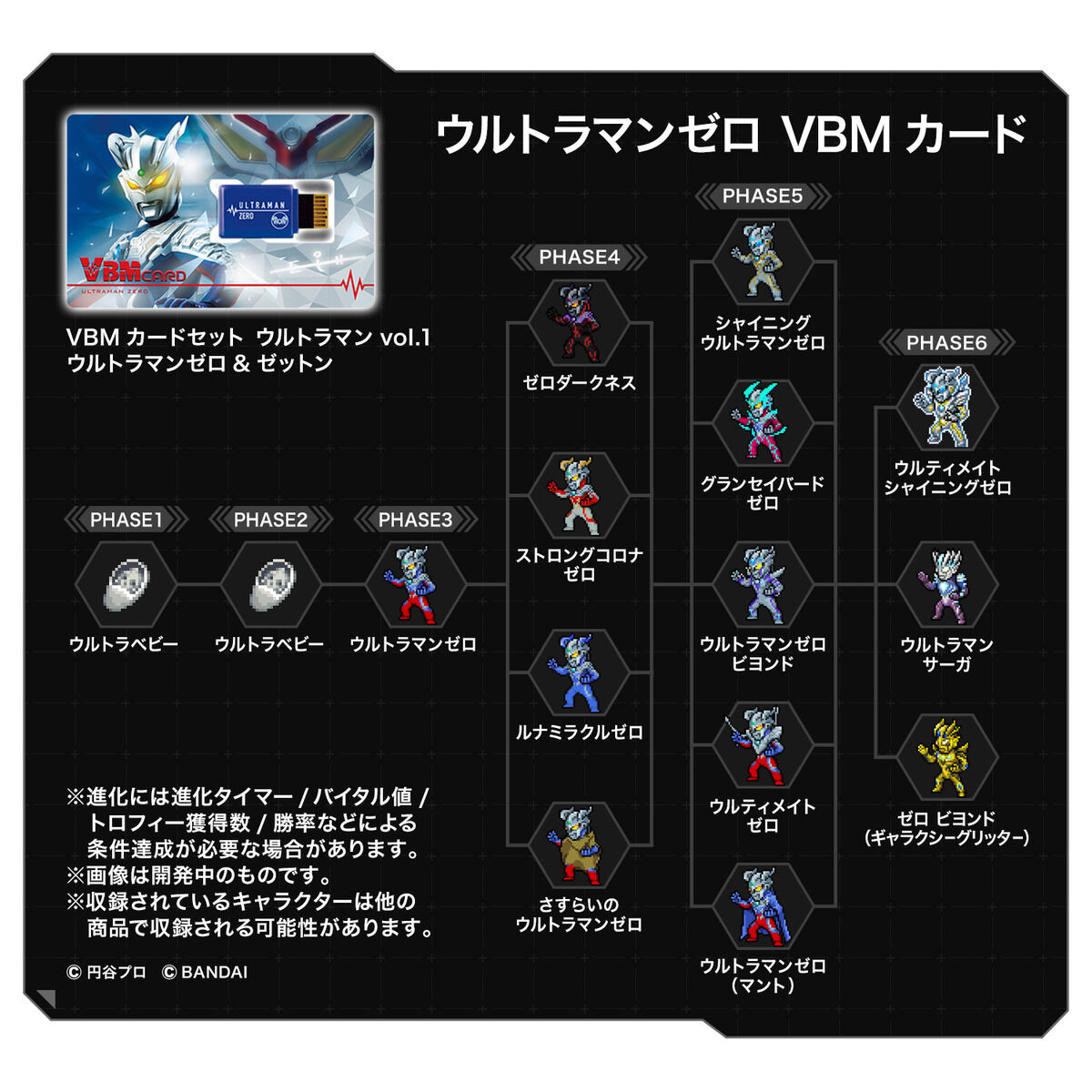 8072367 BANDAI SPIRITS VBM Card Set Ultraman Vol.01 Ultraman Zero And Zetton
