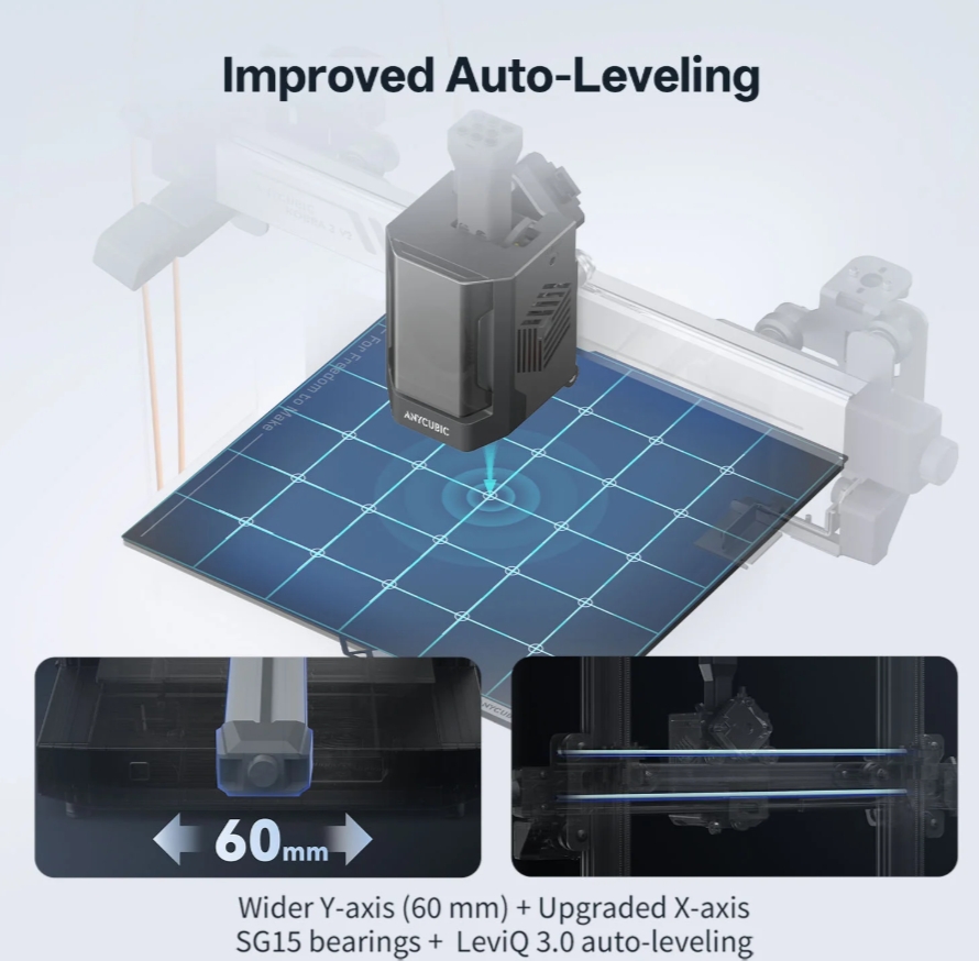 เครื่องพิมพ์ 3 มิติ , 3D Printer : Anycubic Kobra 3 V2 combo by In2Real3d