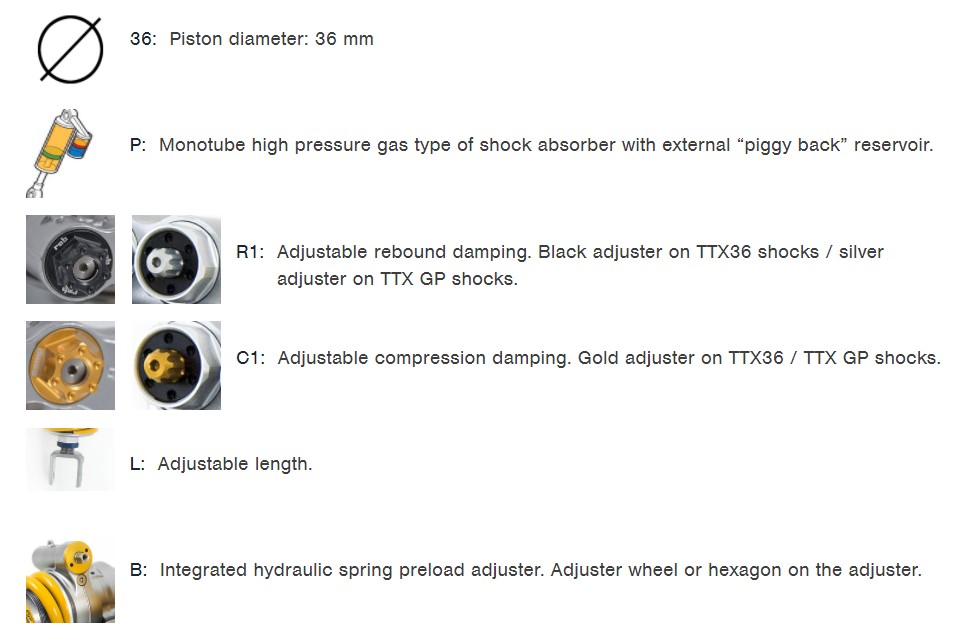 โช๊คอัพ OHILNS BM 568 FOR BMW S1000RR