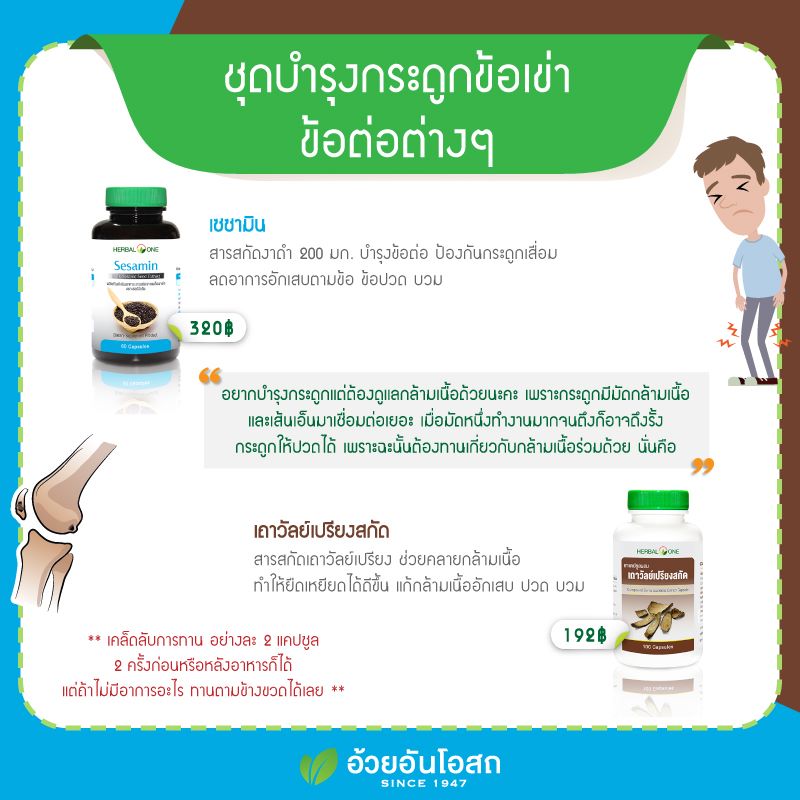 Set แก้ปวดข้อปวดเข่าและบำรุงข้อ จากHerbal one (อ้วยอันโอสถ)