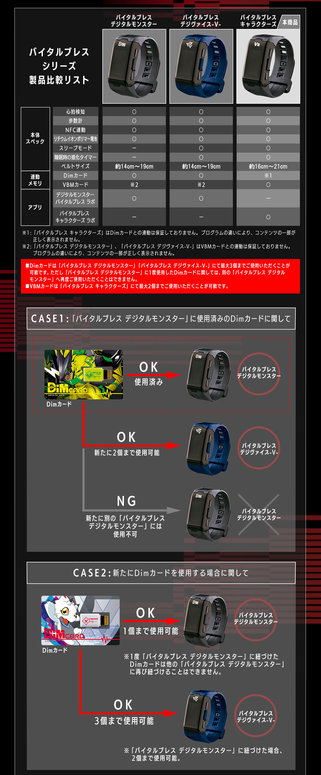 8072364 BANDAI SPIRITS VITAL BRACELET CHARACTERS ULTLAMAN 55th EDITION